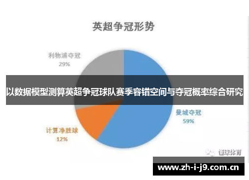 以数据模型测算英超争冠球队赛季容错空间与夺冠概率综合研究 以数据模型测算英超争冠球队赛季容错空间与夺冠概率综合研究