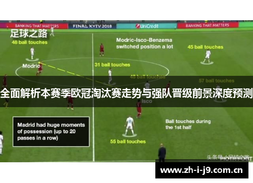 全面解析本赛季欧冠淘汰赛走势与强队晋级前景深度预测 全面解析本赛季欧冠淘汰赛走势与强队晋级前景深度预测